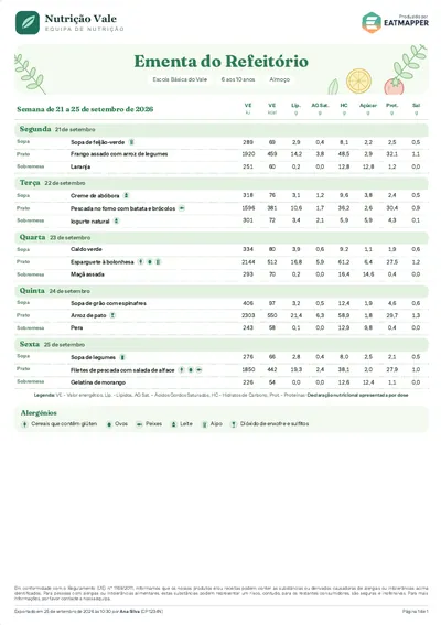 Ementa semanal exportada pelo EatMapper no modelo Equilíbrio, na vertical