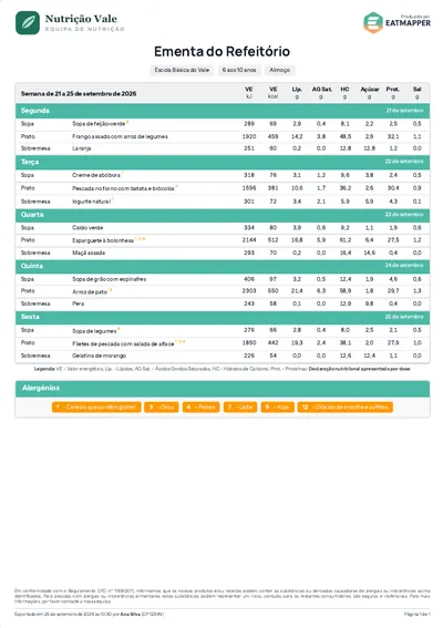 Ementa semanal exportada pelo EatMapper no modelo Padrão, na vertical
