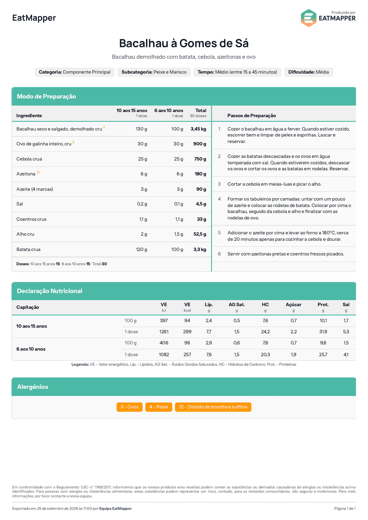 Ficha técnica de Bacalhau à Gomes de Sá exportada em PDF pelo EatMapper