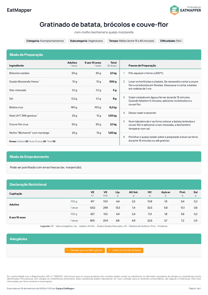 Ficha técnica de Gratinado de batata, brócolos e couve-flor exportada em PDF pelo EatMapper